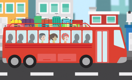 Grammar chants: We're travelling in a big red bus